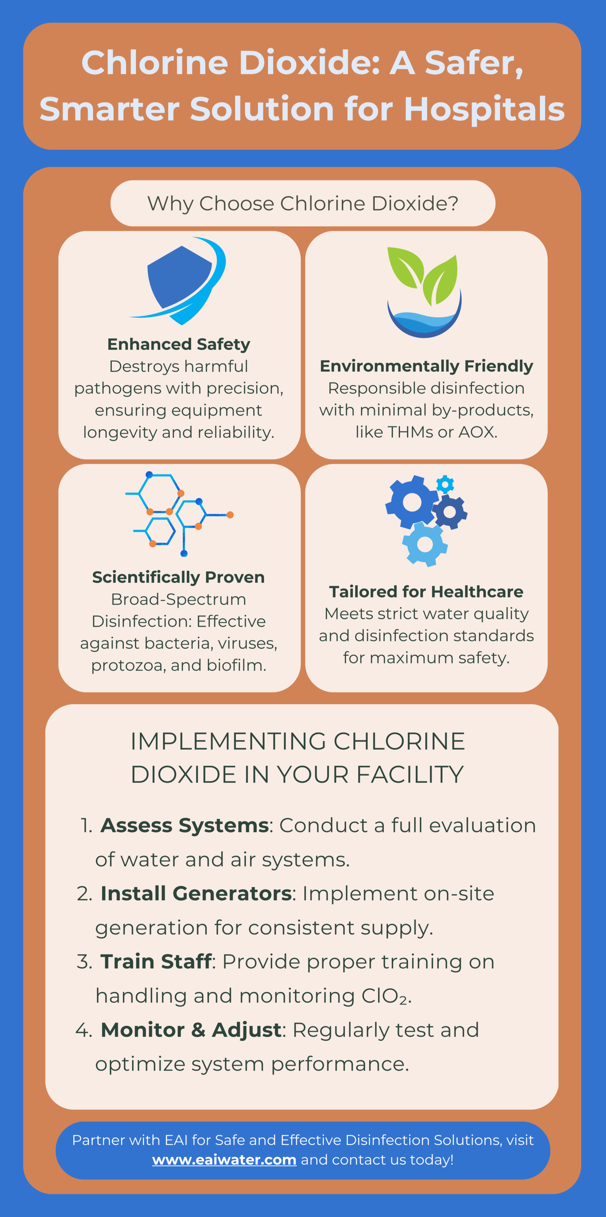 Inforgraphic about the benefits of Chlorine Dioxide in hospitals