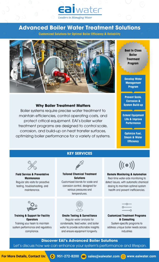 EAI Water Advanced Boiler Water Treatment Solutions